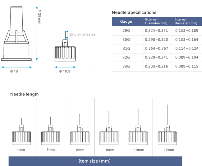 Micro Insulin Pen Needles 32G 6mm (1/4'') for AtHome Insulin Injections