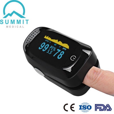 Full Black OLED FDA Medical Fingertip Pulse Oximeter For Wellness Use