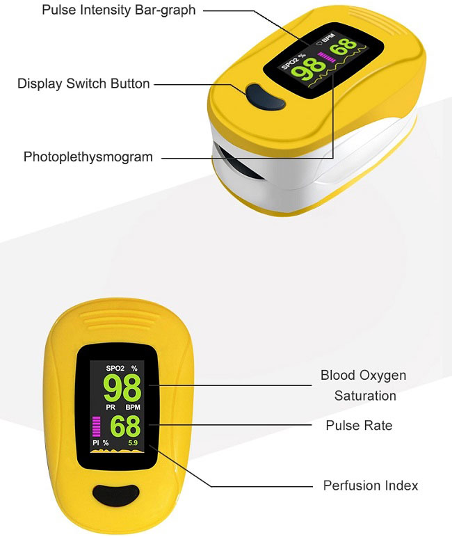Medical Grade Handheld Pulse Oximeter , CE Yellow Fingertip Pulse Oximeter