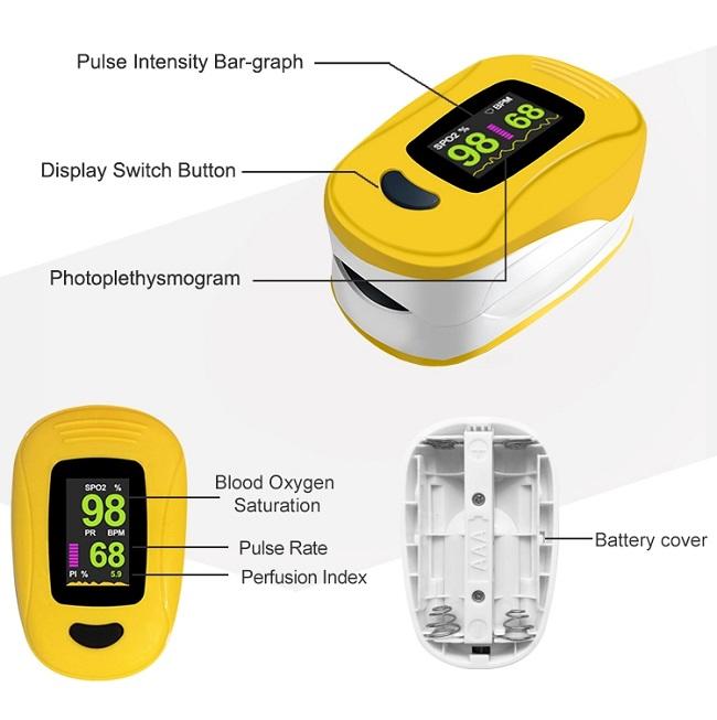 OLED Pulse Oxygen Meter