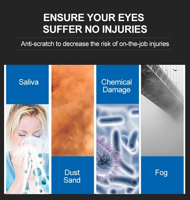 EN1662002 Medical Protective Eyewear With Wide Vision