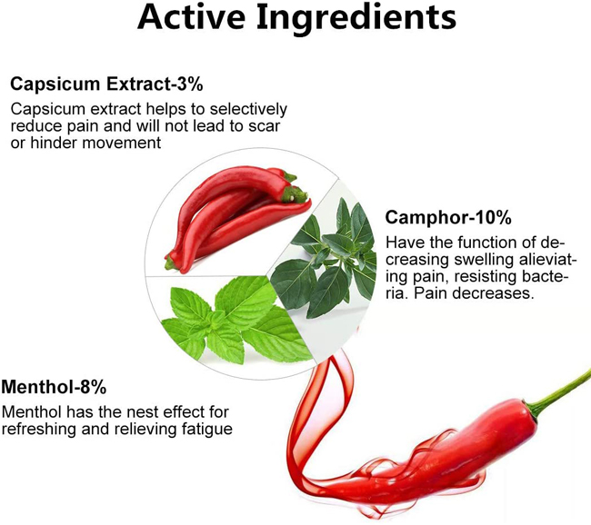 7X10cm Capsaicin Pain Relief Plasters , Medicated Pepper Hot Capsicum