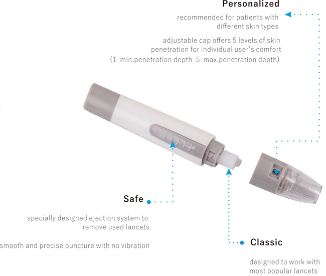 Diabetes Twist Top Pen Blood Lancet For Blood Glucose Testing